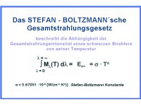 Das STEFAN – BOLTZMANN’sche Gesamtstrahlungsgesetz-