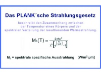 Das PLANK'sche Strahlungsgesetz-